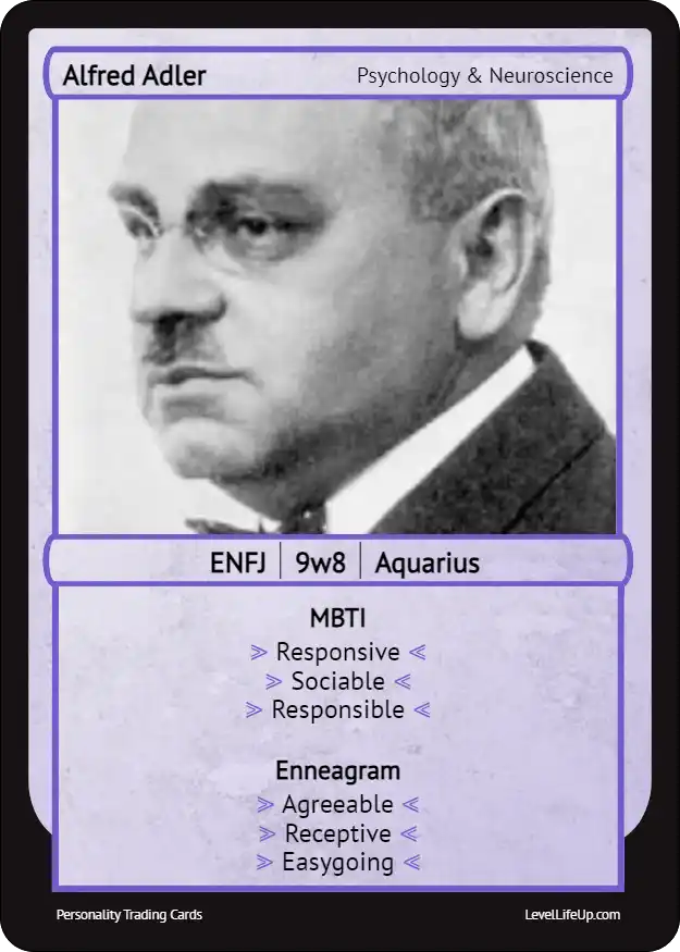 Alfred Adler Enneagram & MBTI Personality Type