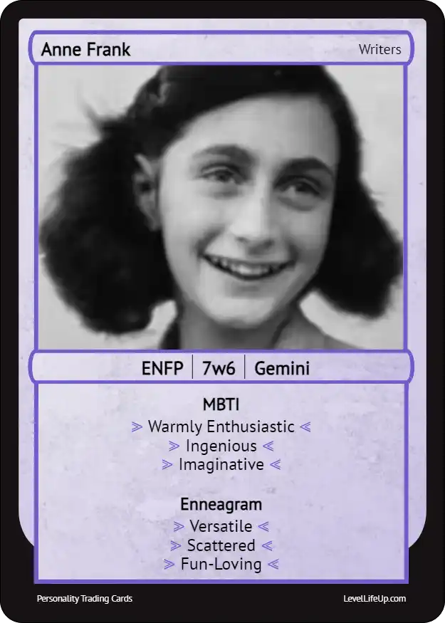 Anne Frank MBTI card