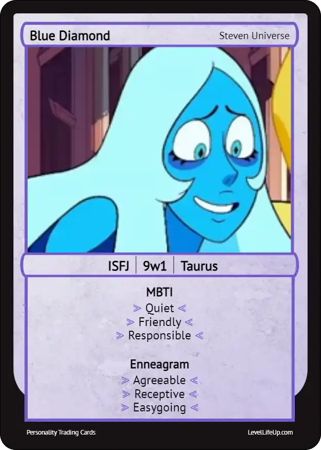 Blue Diamond Enneagram & MBTI Personality Type