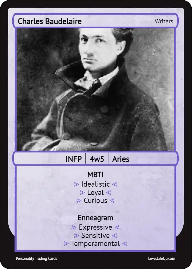 Charles Baudelaire Enneagram & MBTI Personality Type