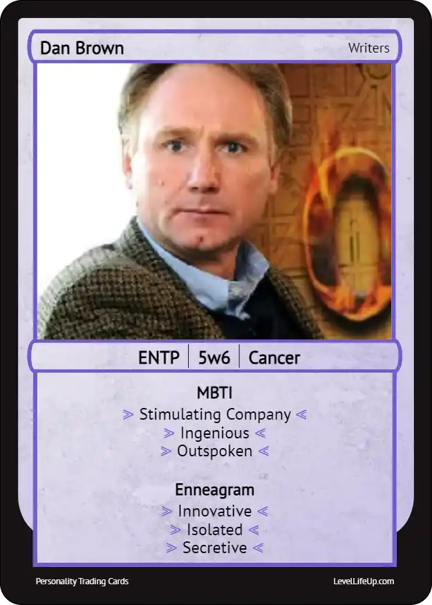 Dan Brown Enneagram & MBTI Personality Type