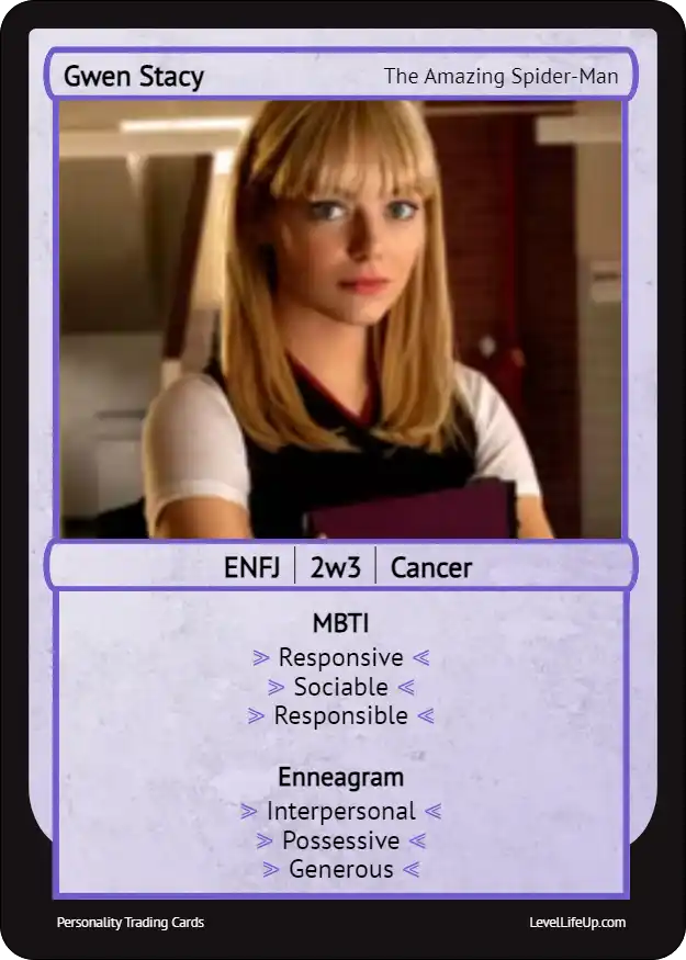 Gwen Stacy Enneagram & MBTI Personality Type