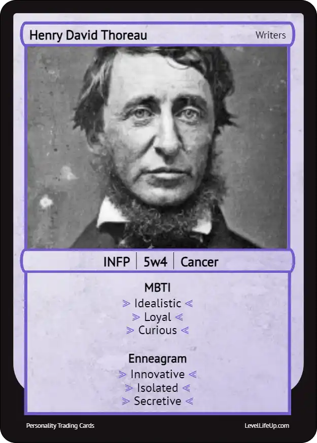 Henry David Thoreau Enneagram & MBTI Personality Type