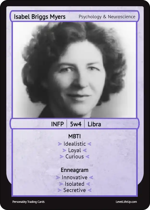 Isabel Briggs Myers Enneagram & MBTI Personality Type