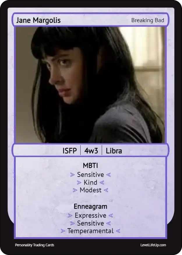 Jane Margolis Enneagram & MBTI Personality Type