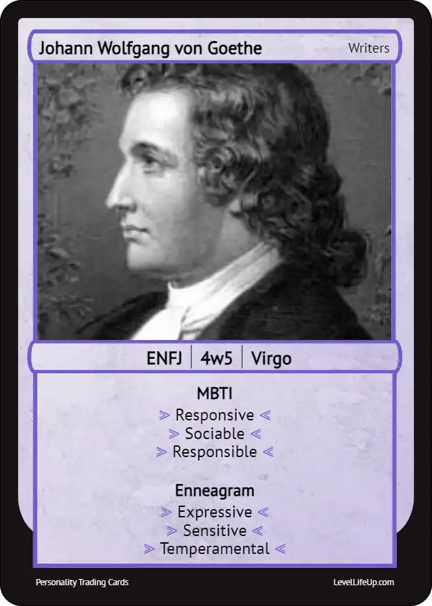 Johann Wolfgang von Goethe Enneagram & MBTI Personality Type