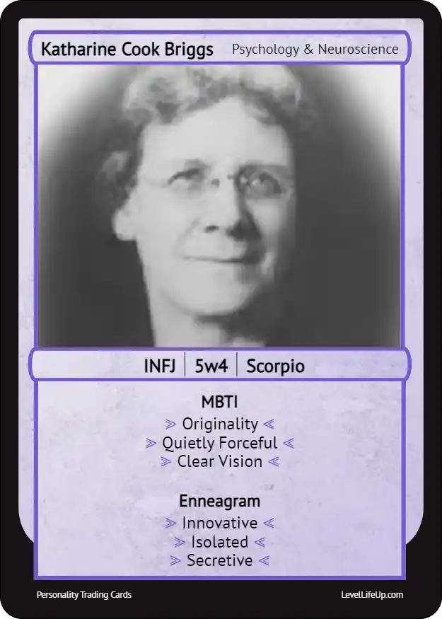 Katharine Cook Briggs Enneagram & MBTI Personality Type