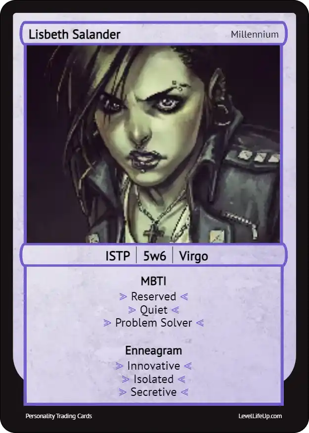 Lisbeth Salander Enneagram & MBTI Personality Type