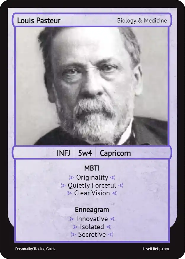 Louis Pasteur Enneagram & MBTI Personality Type