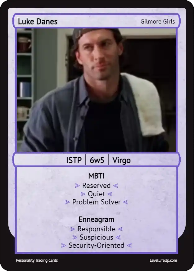 Luke Danes Enneagram & MBTI Personality Type