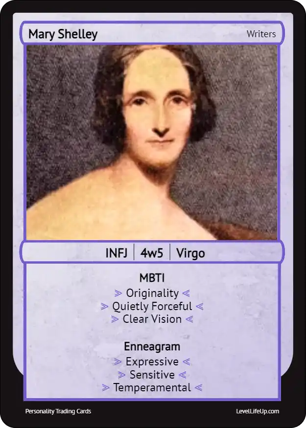 Mary Shelley Enneagram & MBTI Personality Type