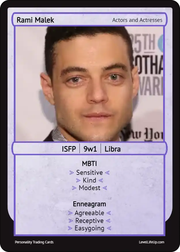 Rami Malek Enneagram & MBTI Personality Type