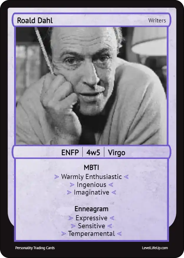 Roald Dahl Enneagram & MBTI Personality Type