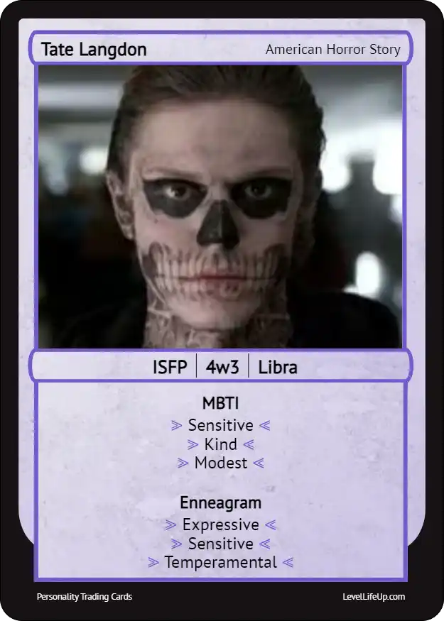 Tate Langdon Enneagram & MBTI Personality Type